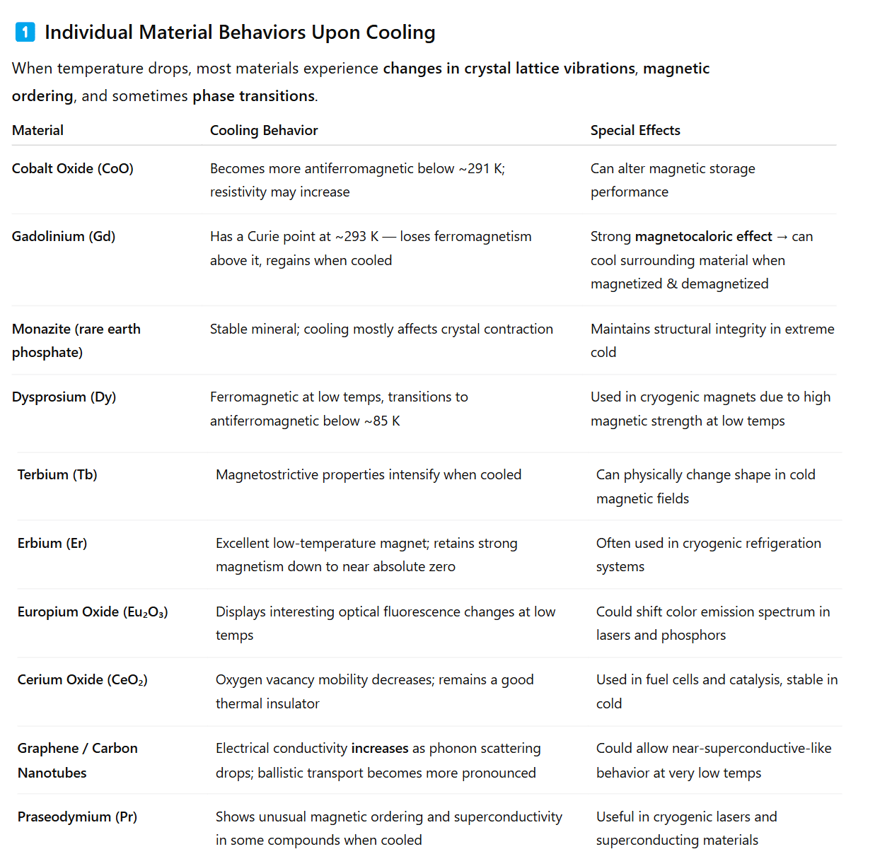 time reversal metamaterials
