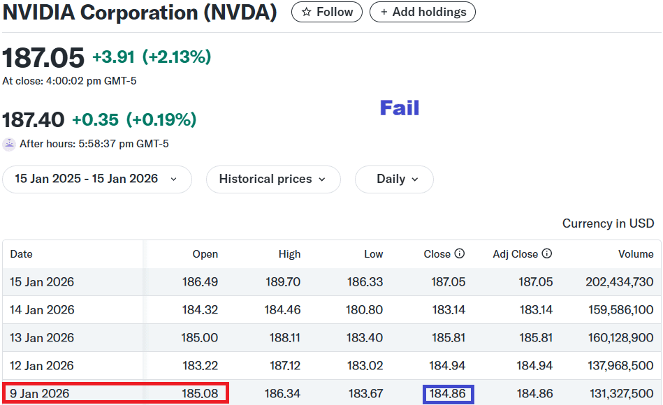 arv stock market remote viewing